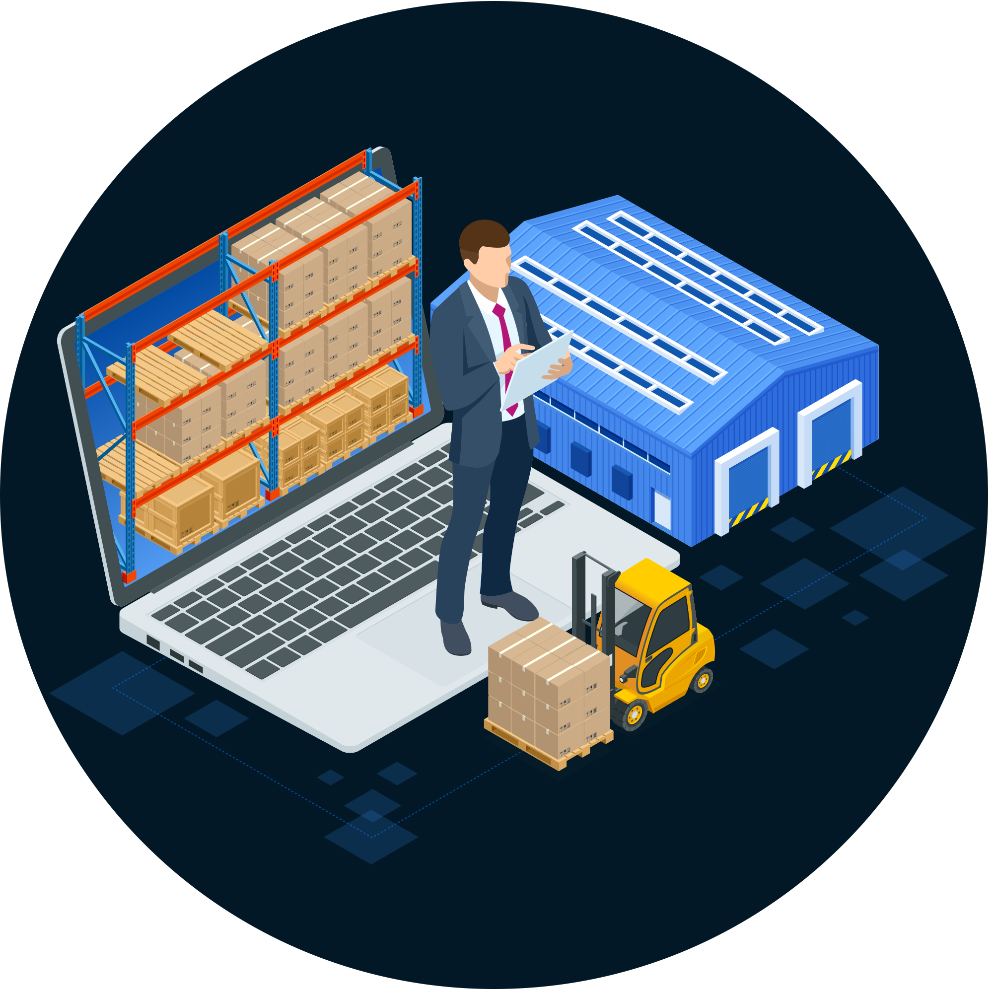 Warehouse management and Inventory management