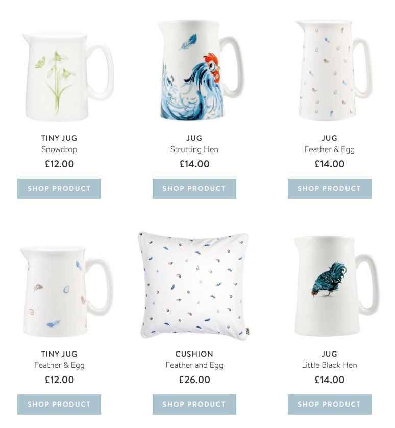Jane Abbott Homeware Product Listing