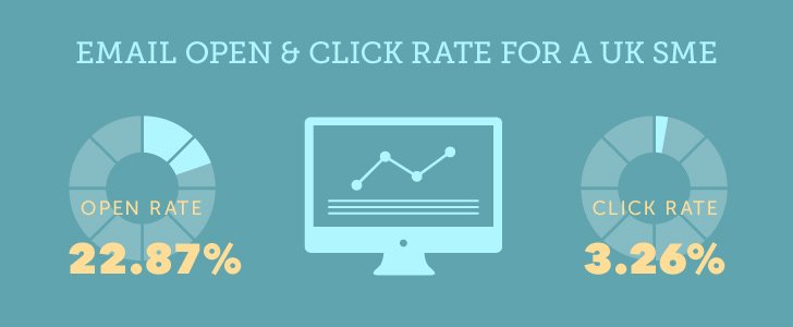 open click image