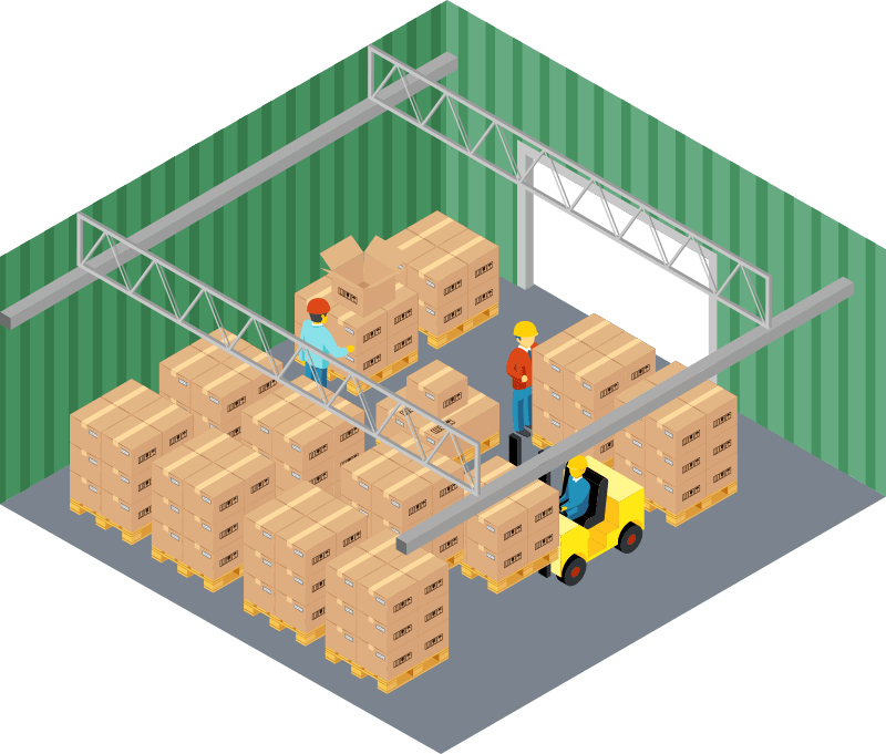 fulfilment warehouse integration